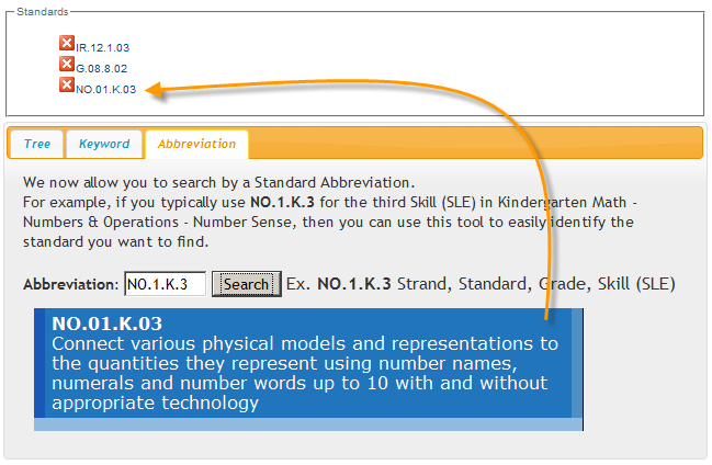 Abbreviated Standards Listing