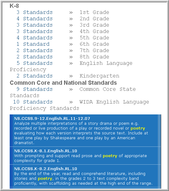 standardssearch-keyword