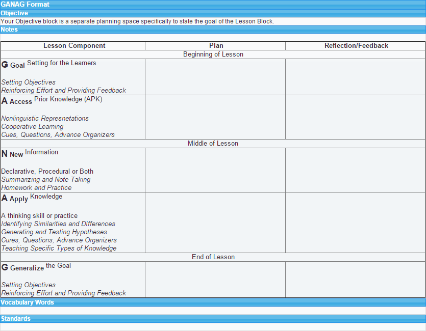 GANAG format lesson plan example