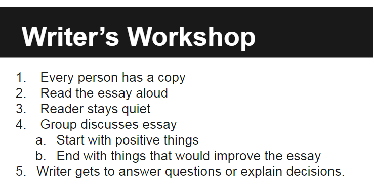 Writers Workshop Rules